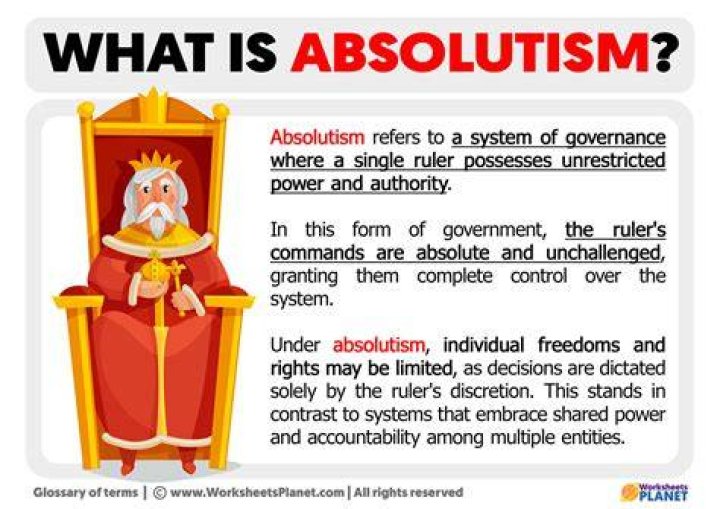 What do you mean by the term absolutist
