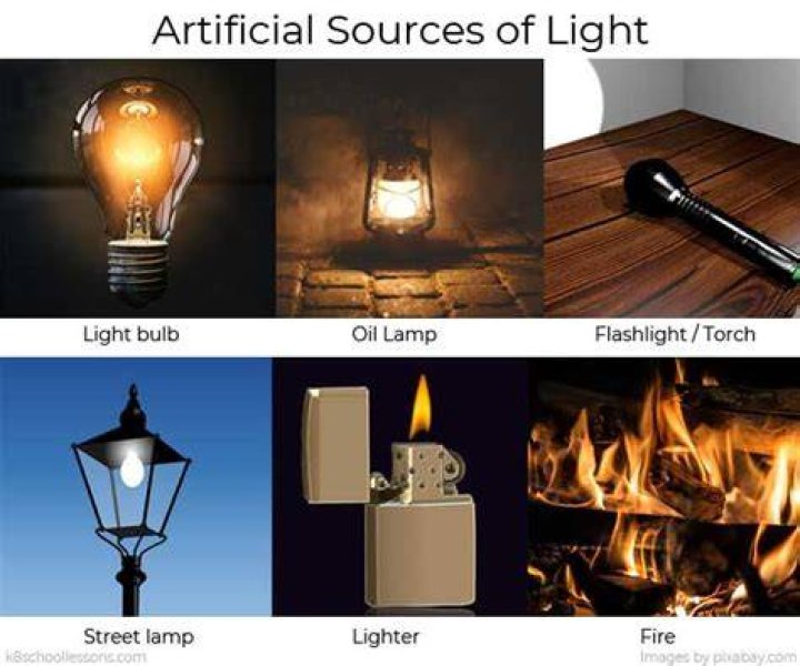 What does artificial light mean