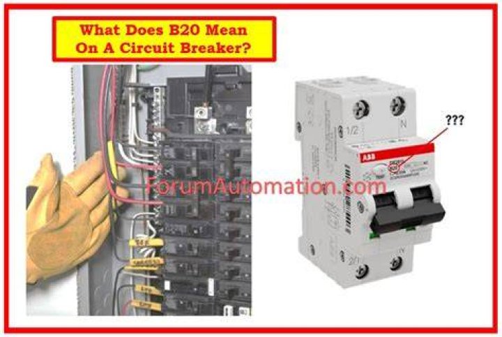 What does BR mean on a circuit breaker