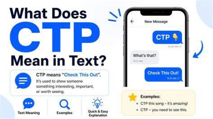 What does CTP designation mean