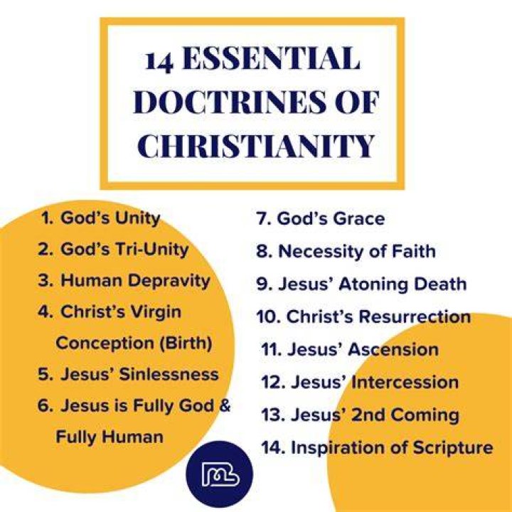 What does doctrines mean in the Bible