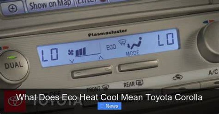 What does Econo Cool mean