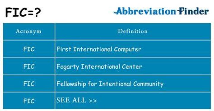 What does FIC mean in prolific