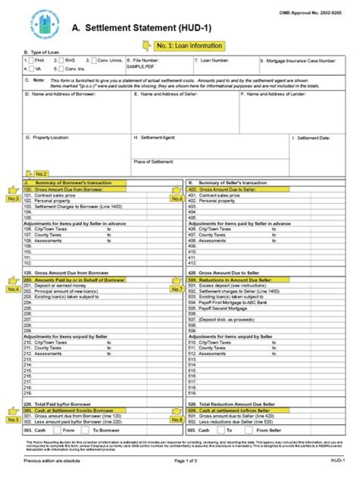 What does HUD statement mean