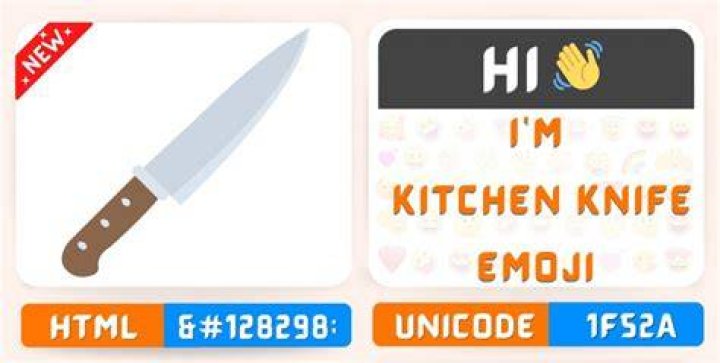 What does knife emoji mean