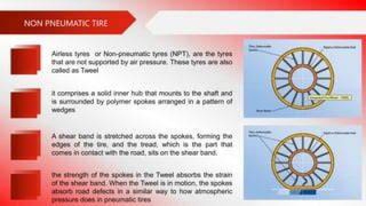 What does non pneumatic mean