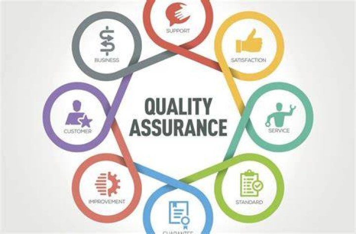 What does QA mean in money