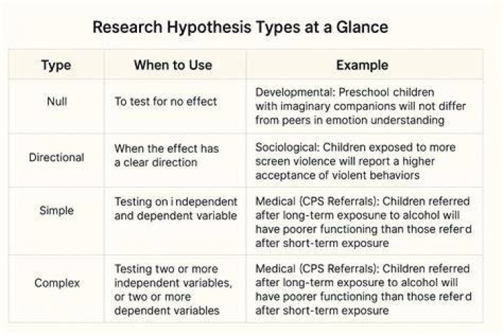 What does research indicate about the contact hypothesis