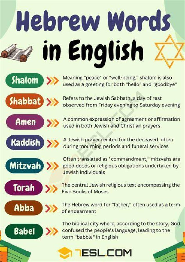 What does Shadi mean in Hebrew
