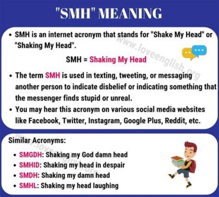 What does SMH mean in slang