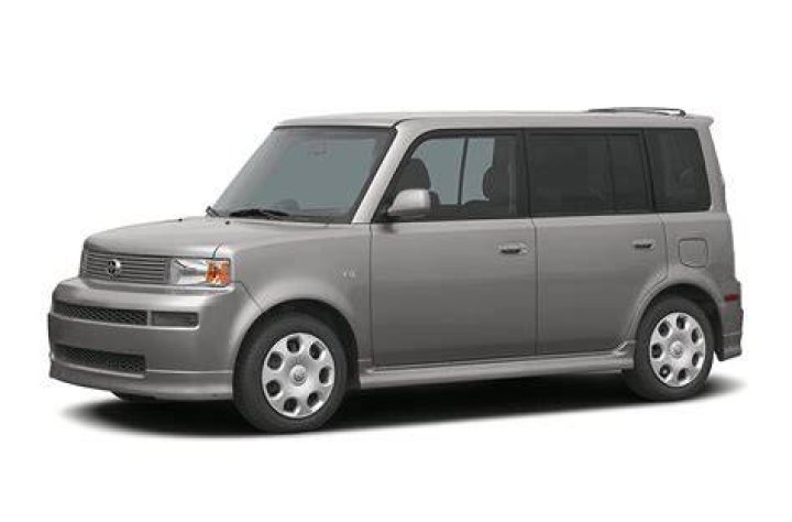 What does the Scion xB stand for