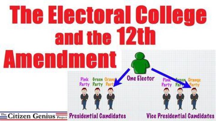 What electoral college practice did the Twelfth Amendment replace