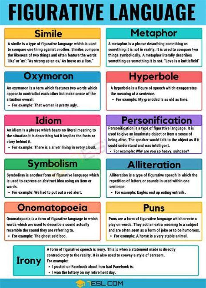 What figurative language is used in if we must die