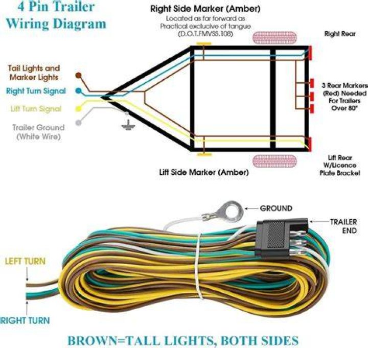 What gauge wire is used for trailer lights