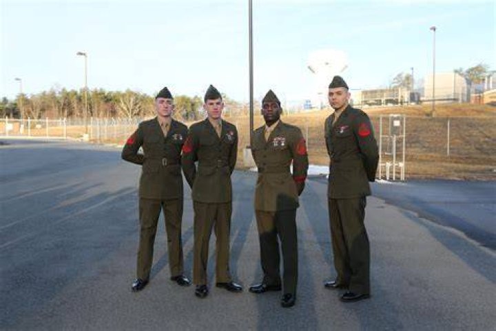 What goes on the service alpha uniform