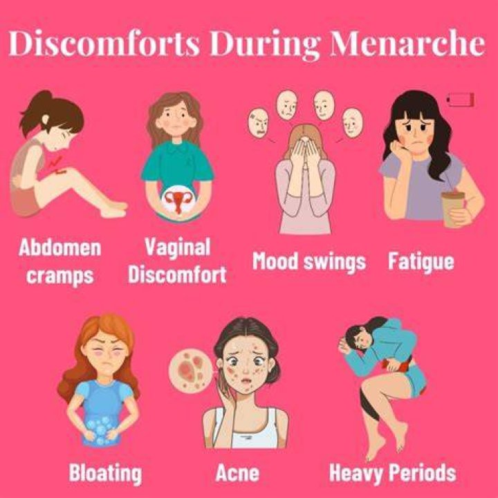 What happens during menarche