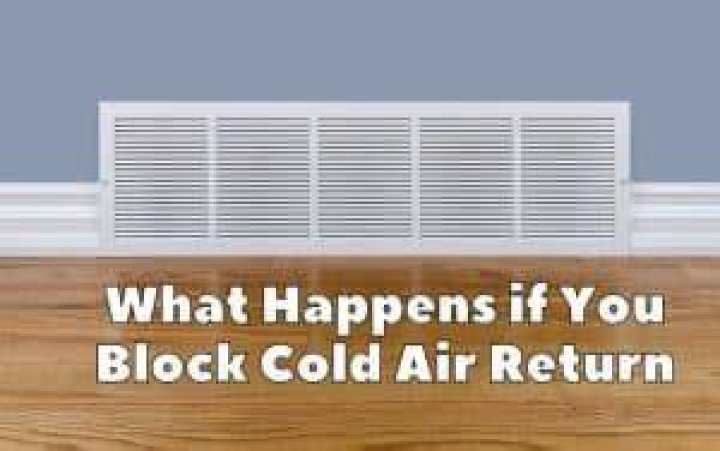 What happens if you block a return vent