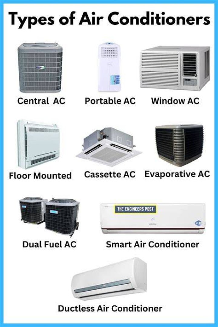 What is a aircon