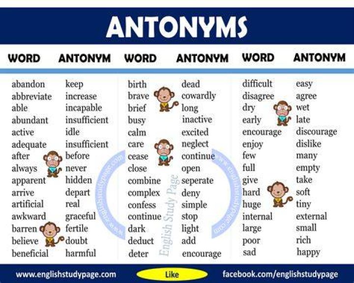 What is a antonym for stunned