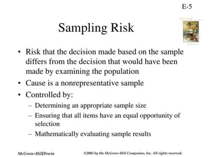 What is a cause of sampling risk