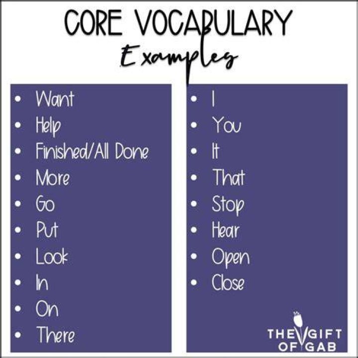 What is a core vocabulary
