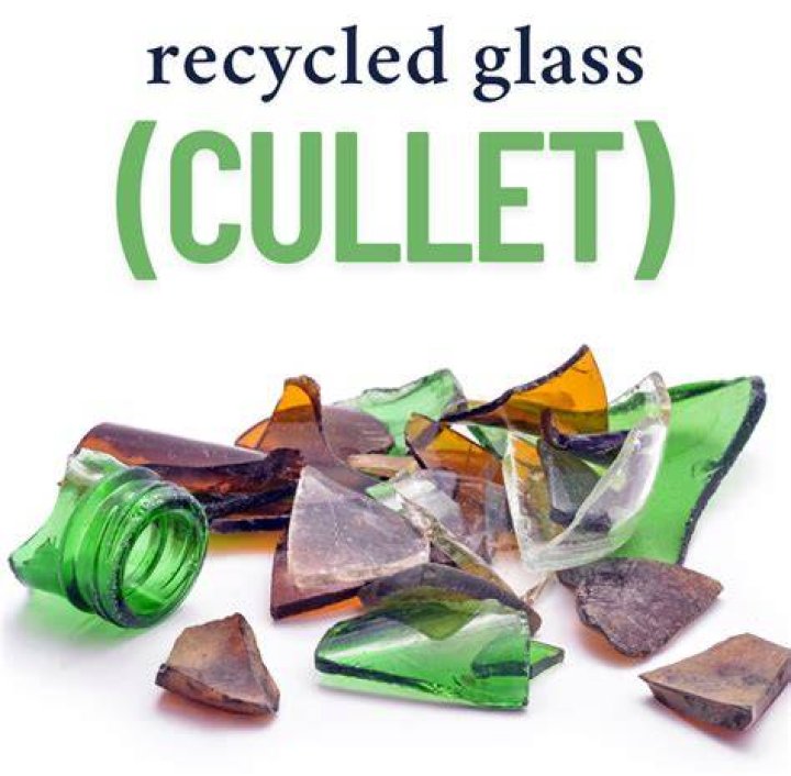 What is a Cullet glass