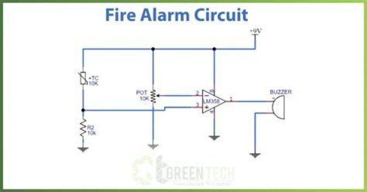 What is a non power limited fire alarm circuit