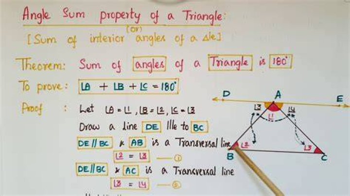 What is a property of an angle