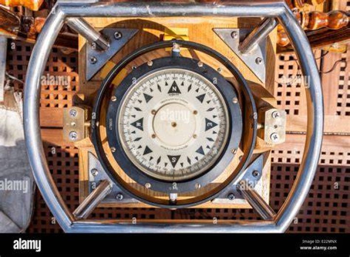 What is a ships compass called