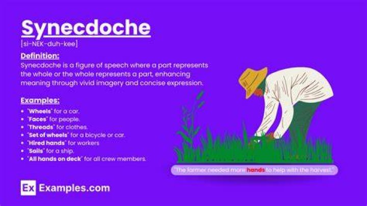 What is a synecdoche in poetry