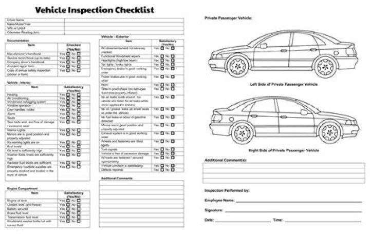 What is a vehicle photo inspection