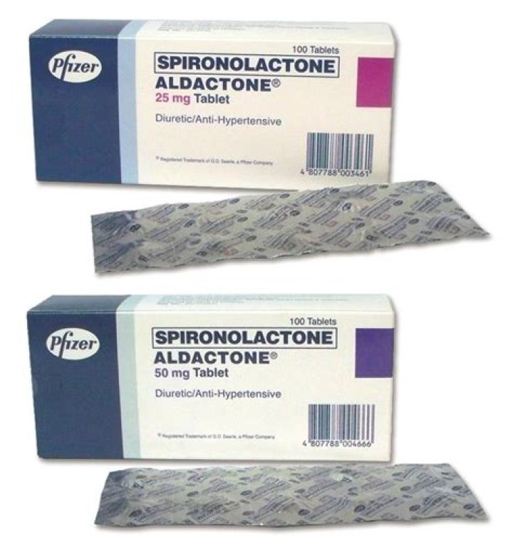 What is Aldactone spironolactone used for