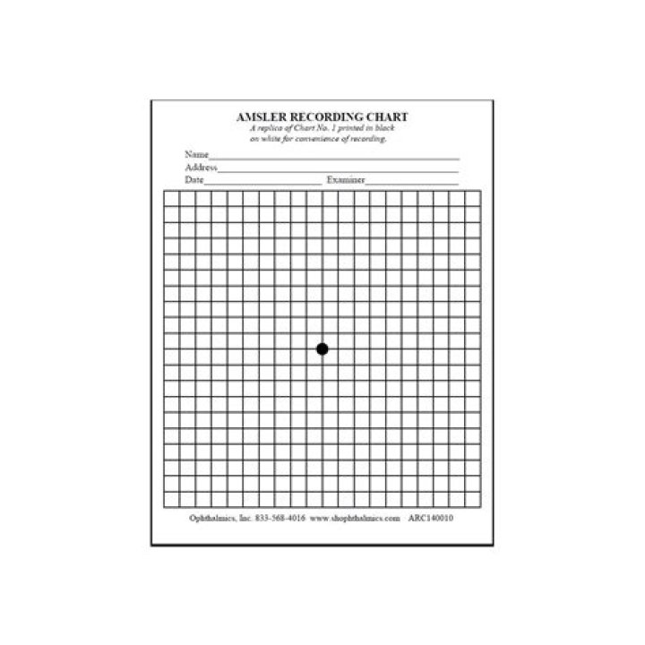 What is Amsler recording chart