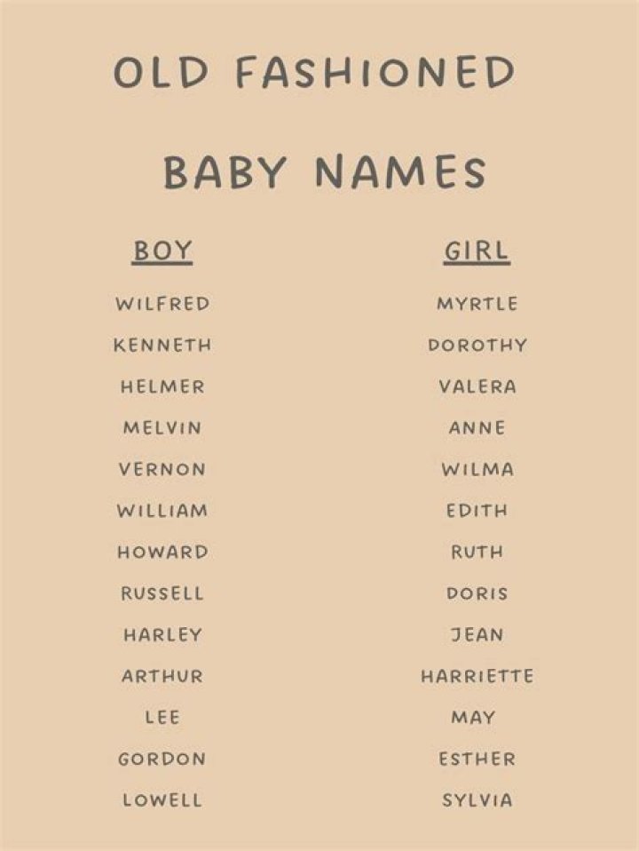 What is an old fashioned name