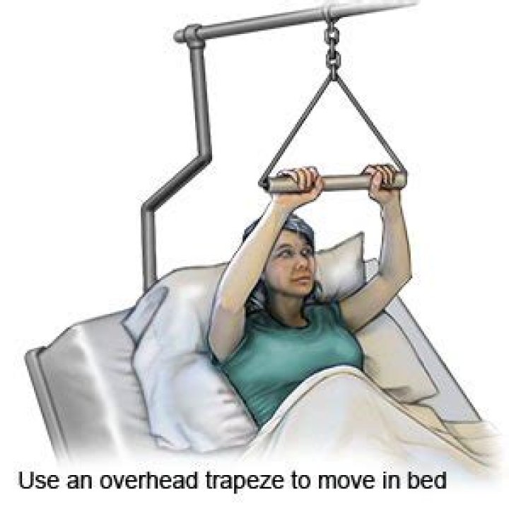 What is an overhead trapeze