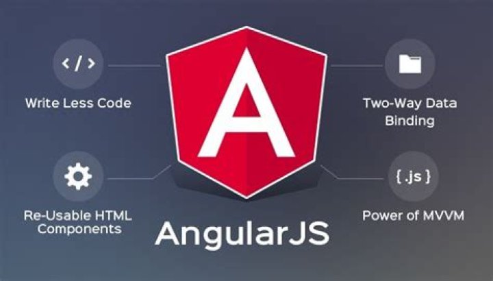 What is AngularJS version