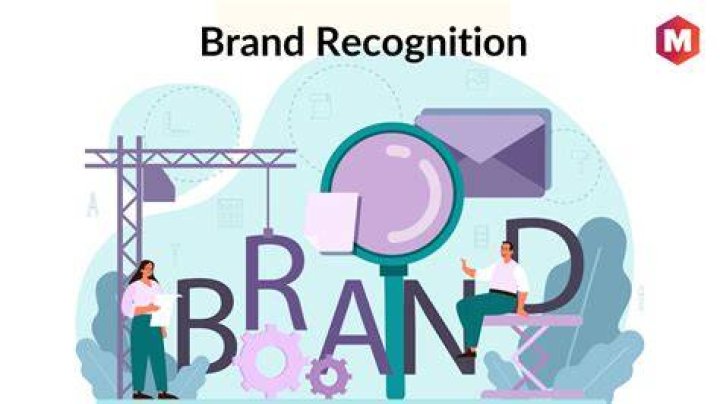 What is brand name recognition