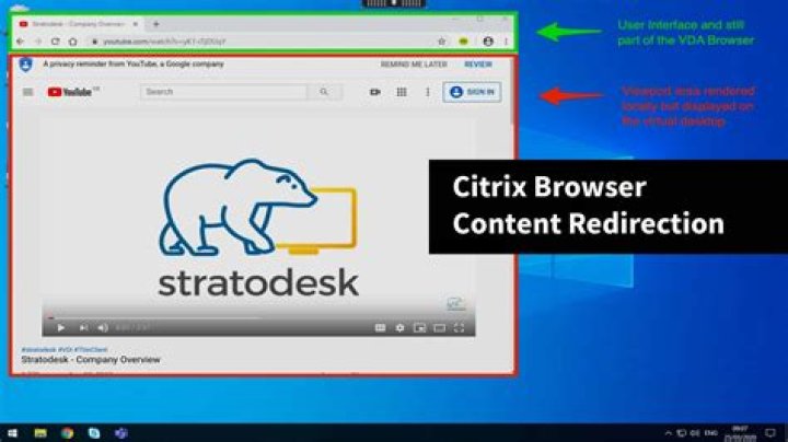 What is browser content redirection