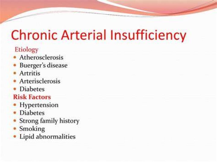 What is chronic arterial insufficiency