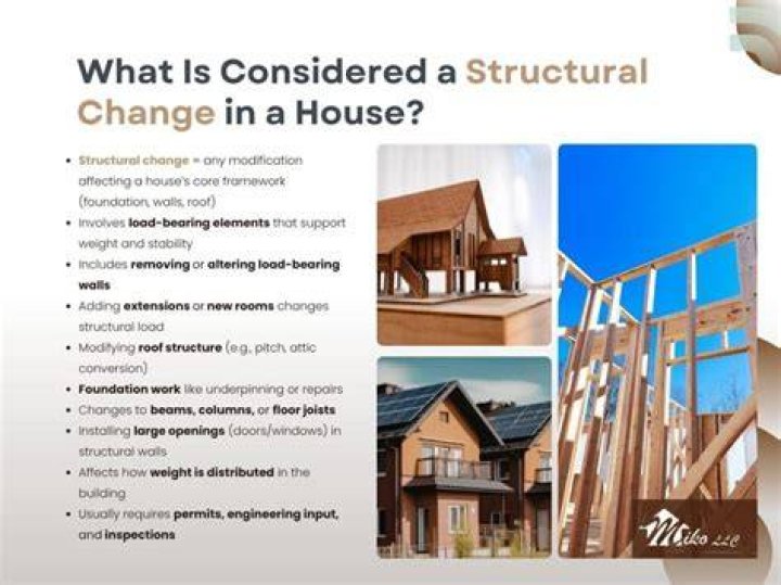 What is considered structural in a house