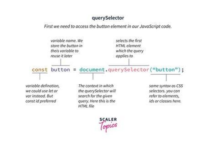 What is CSS selector in jQuery