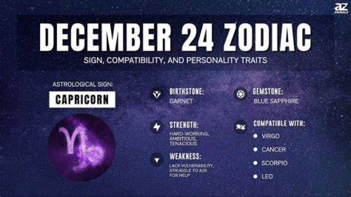 What is December 24th sign