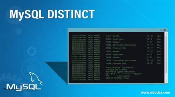 What is distinct in MySQL