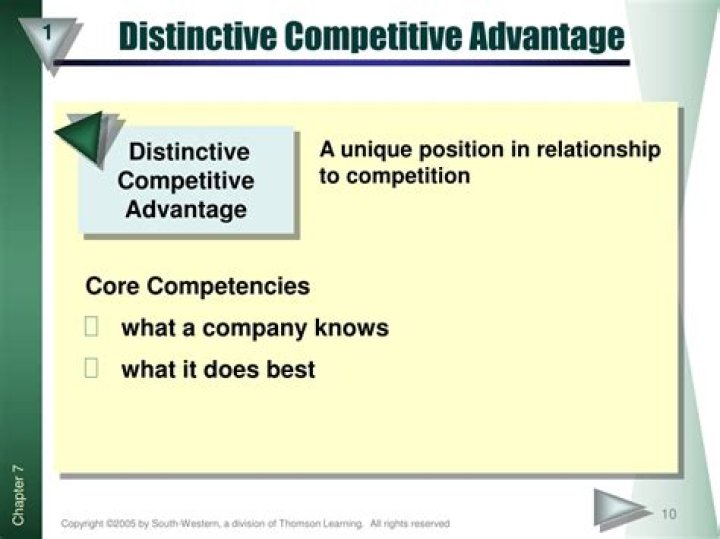 What is distinctive competitive advantage
