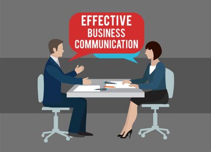 What is effective communication skills in business