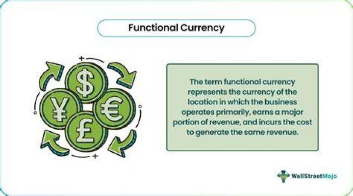 What is functional currency in accounting