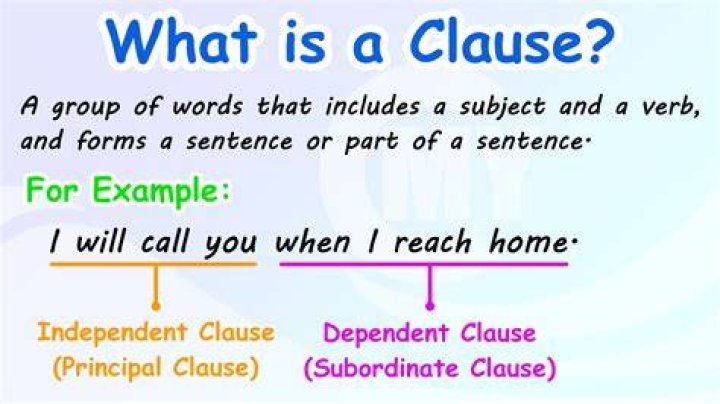 What is Group By clause with example