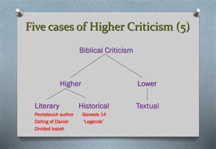 What is higher and lower criticism