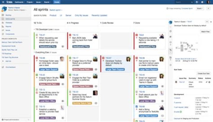 What is jira client