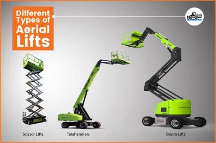 What is lift machine